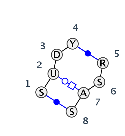 IL_70627.2