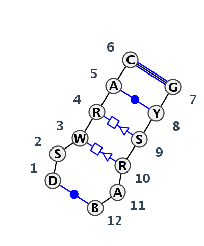 IL_86929.2