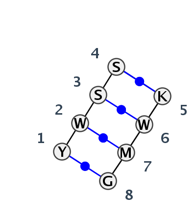 IL_90802.1
