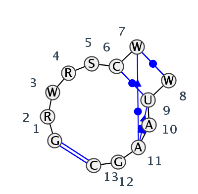 IL_10207.2