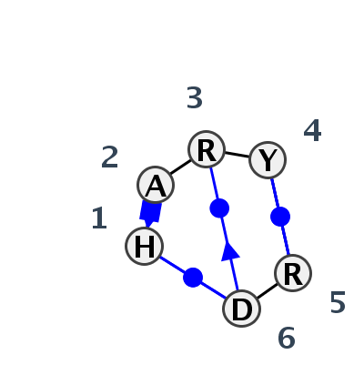 IL_15052.1