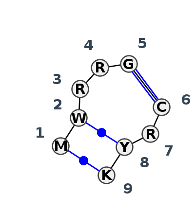 IL_74697.2