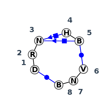 IL_93341.2