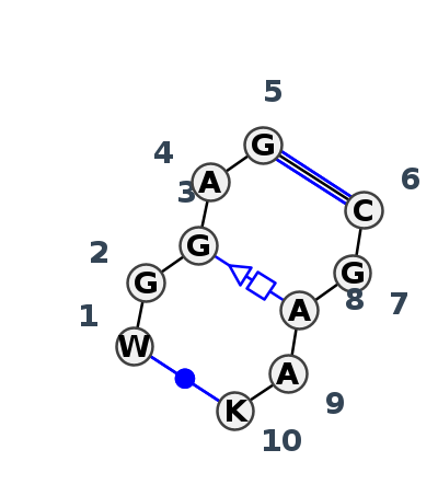 IL_96141.3