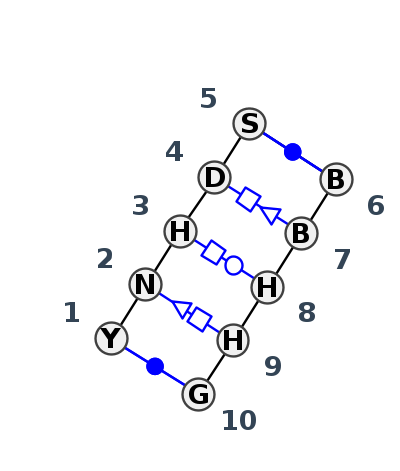 IL_17136.4