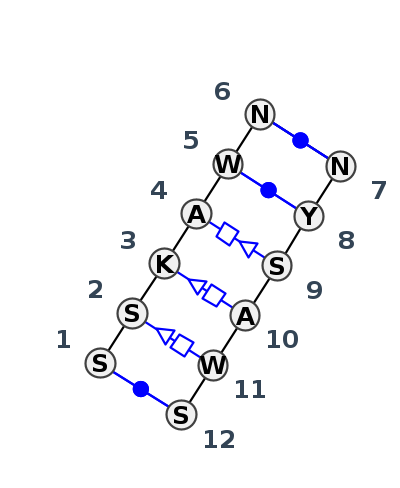 IL_82488.1