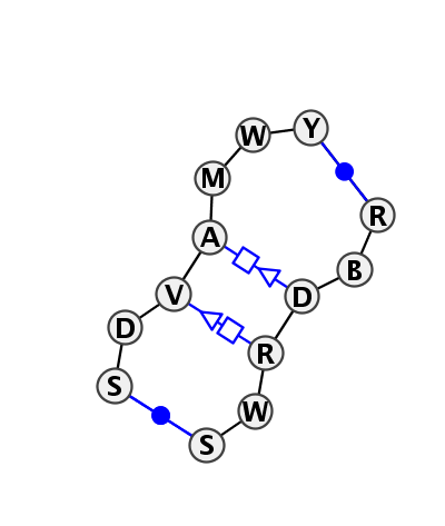 IL_22310.1