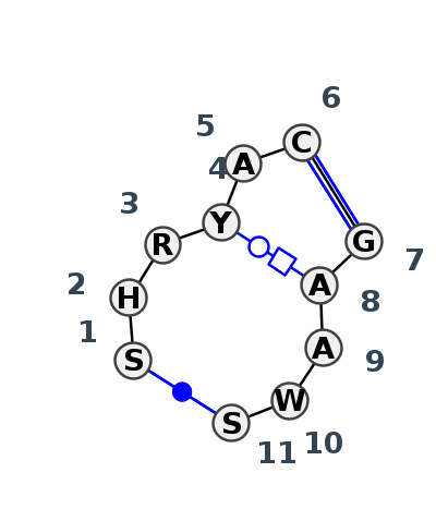 IL_17470.7