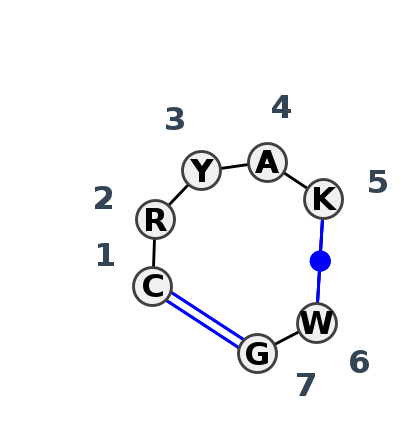 IL_42230.1