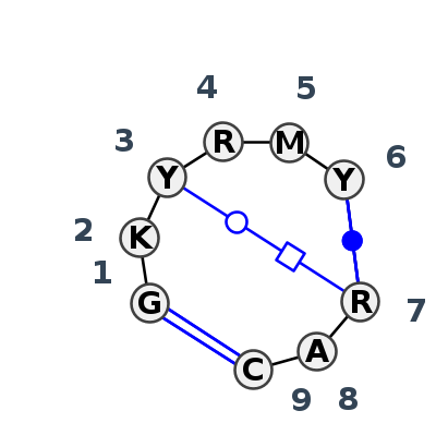 IL_51005.1