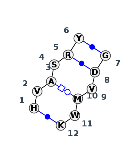 IL_71294.2
