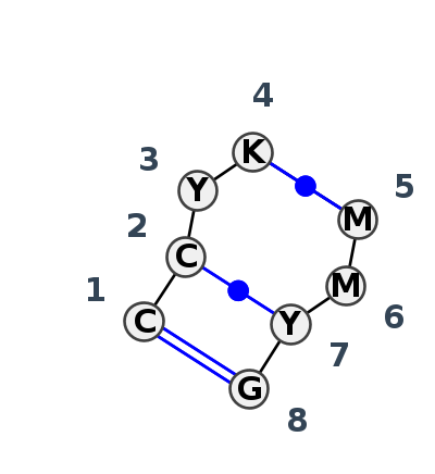 IL_88701.1