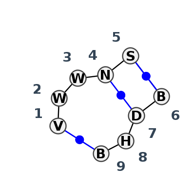 IL_90170.1