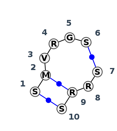 IL_96332.1