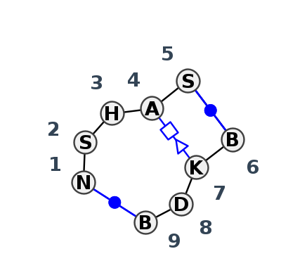 IL_13921.1