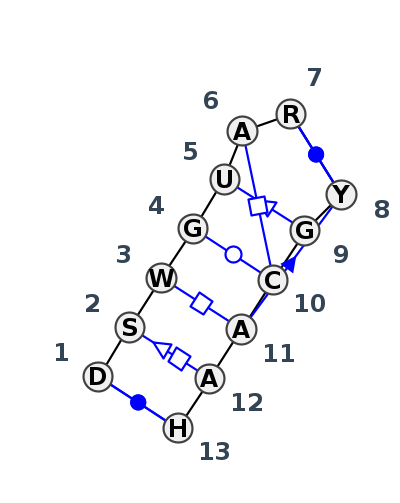 IL_17069.5