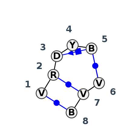 IL_36516.2