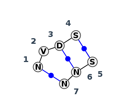 IL_58579.2