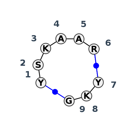 IL_61299.3