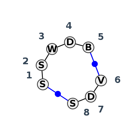 IL_80823.1