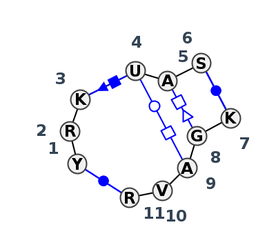 IL_88269.3