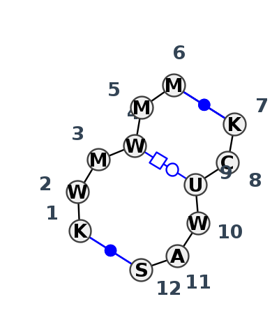IL_51702.1