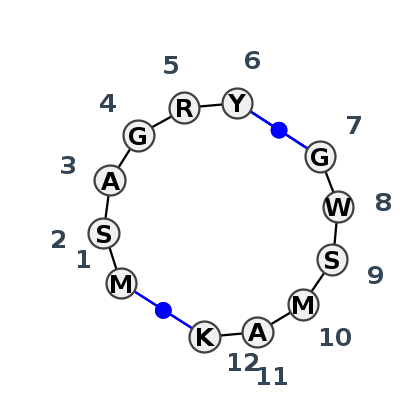 IL_71294.3