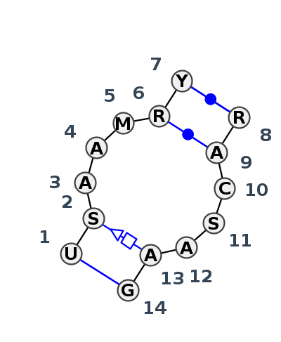 IL_88116.1