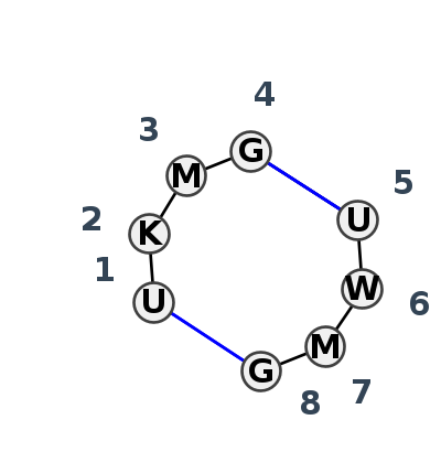 IL_10484.1