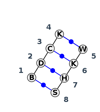 IL_13404.1