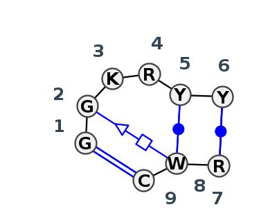 IL_22198.1