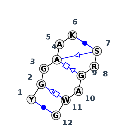 IL_69543.1