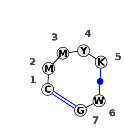 IL_82741.1
