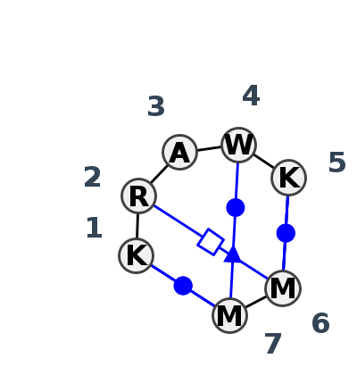 IL_83150.1