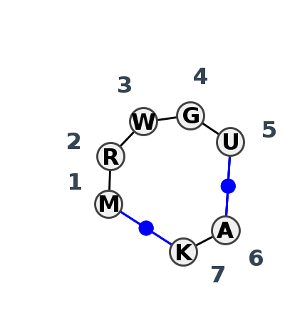 IL_92634.1