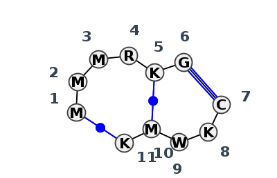 IL_33886.1