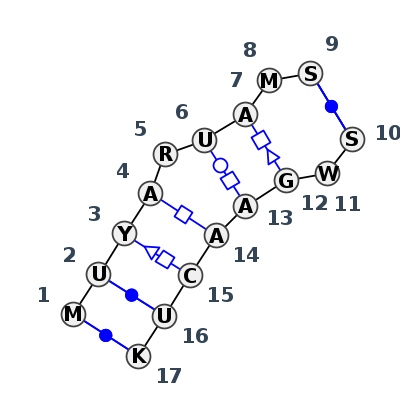 IL_84694.1