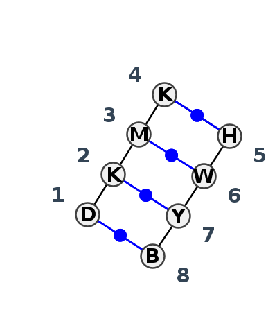IL_13404.2