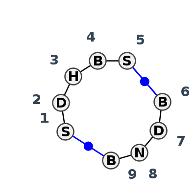 IL_68909.1