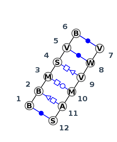 IL_76308.6