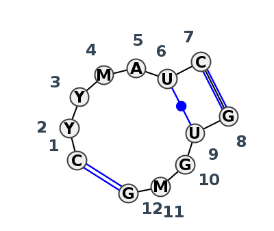 IL_77870.1