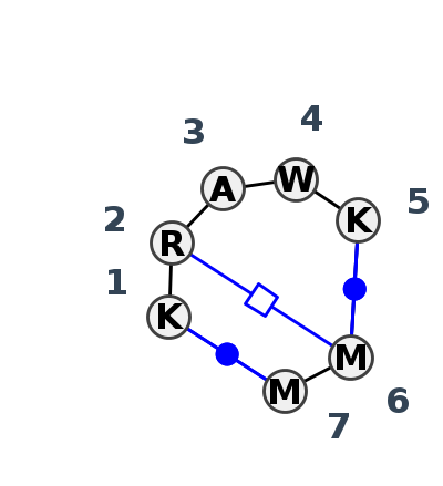 IL_83150.2