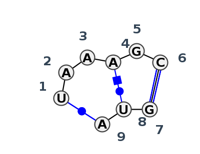 IL_84365.1