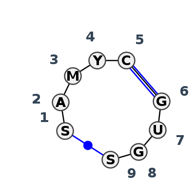 IL_16218.2