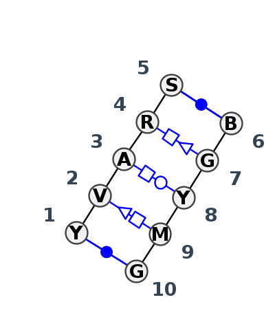 IL_17136.7