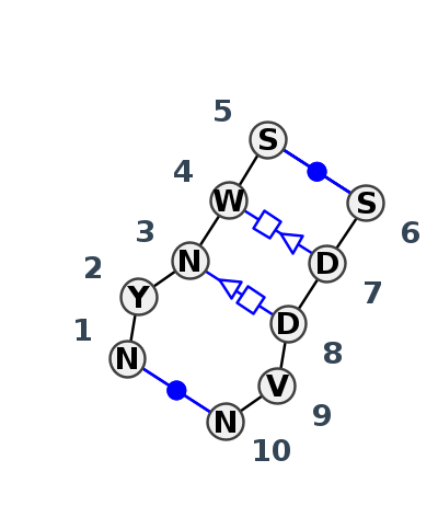 IL_17948.2