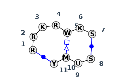 IL_22829.2