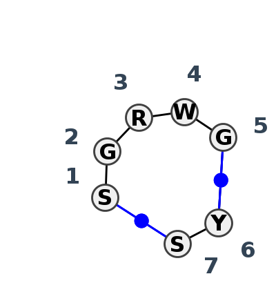 IL_29346.2