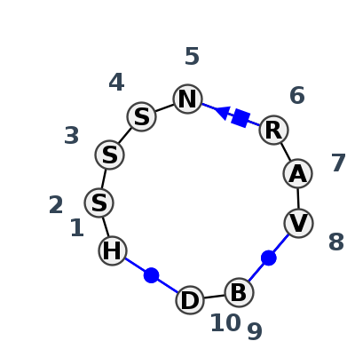 IL_41203.4