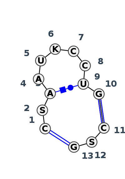 IL_42218.2